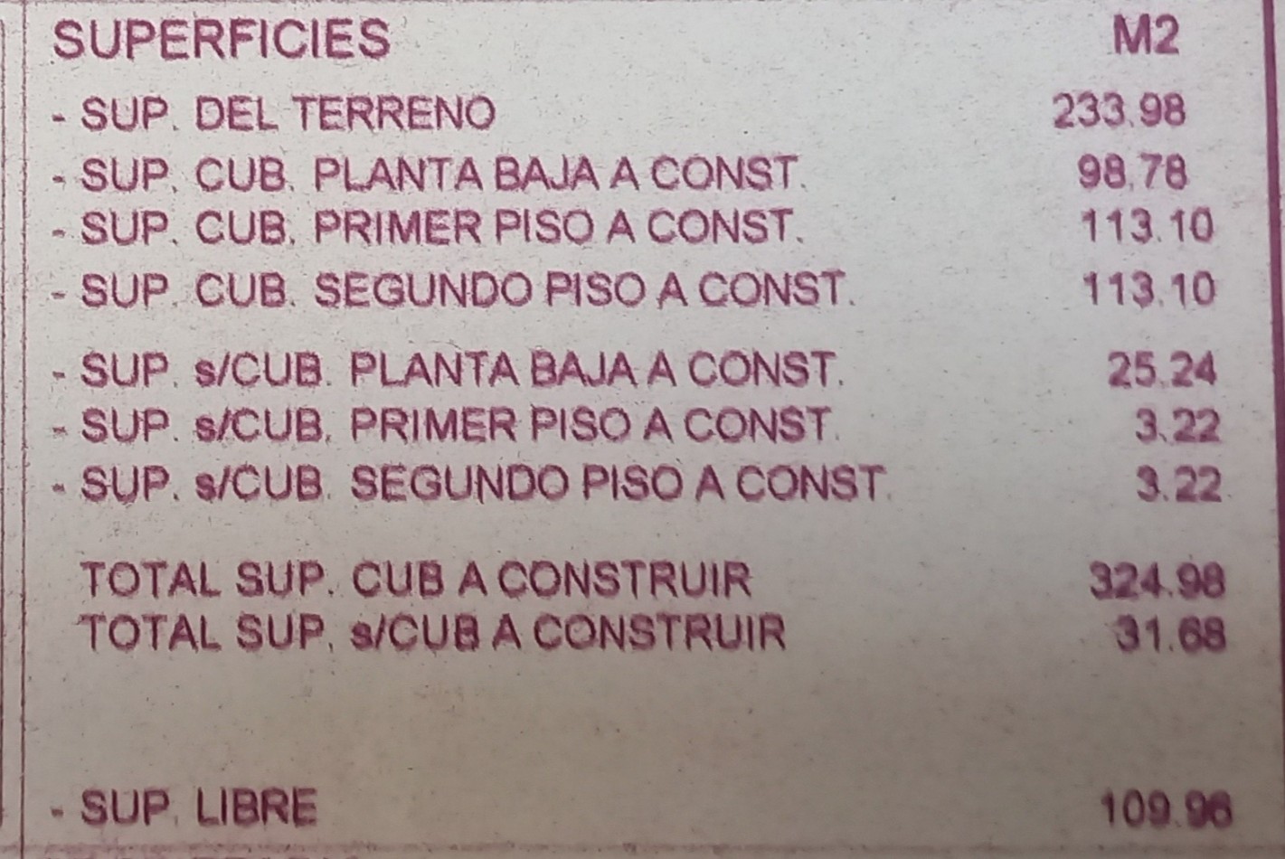 Lote en Pompeya, Mar del Plata